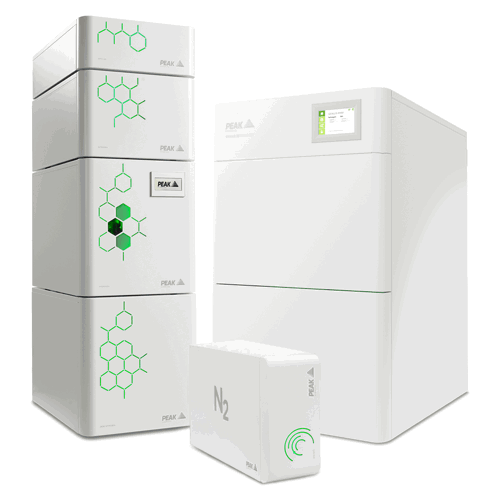 Lab Support Equipment