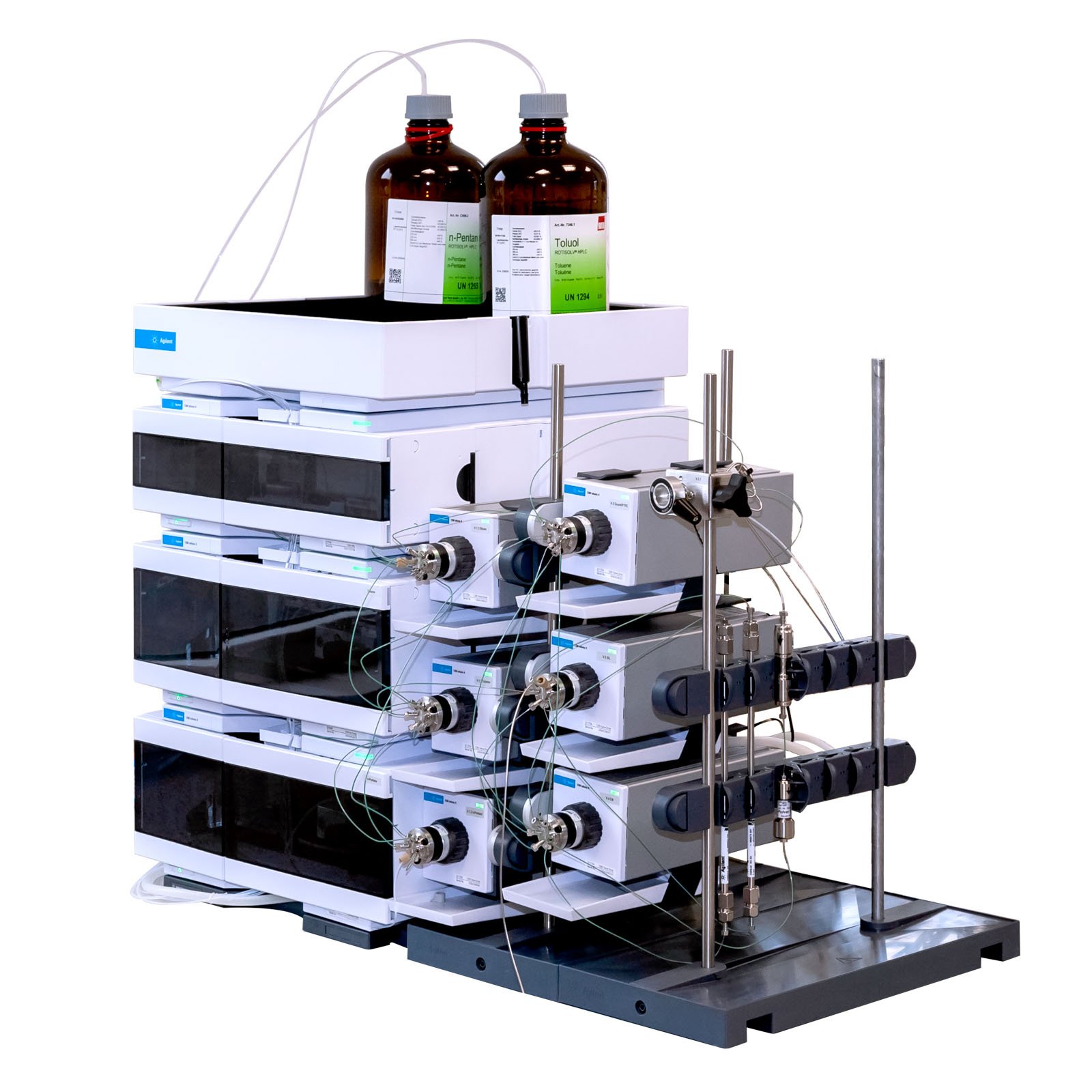 SARA Analyzer